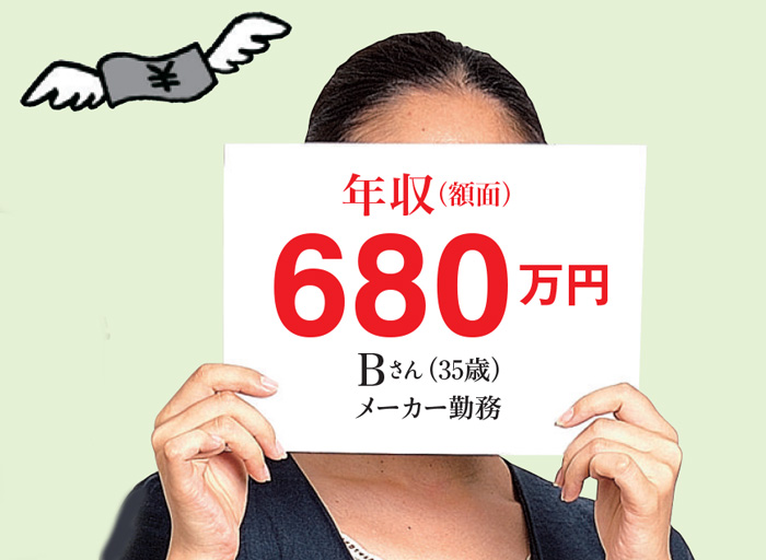 【年収680万円】メーカー勤務 Bさん（35歳）