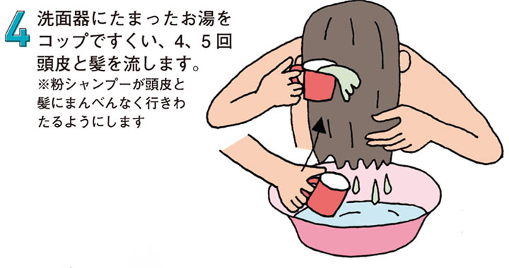 育毛「粉シャンプー」の使い方　4.洗面器にたまったお湯をコップですくい、4、5回頭皮と髪を流します。