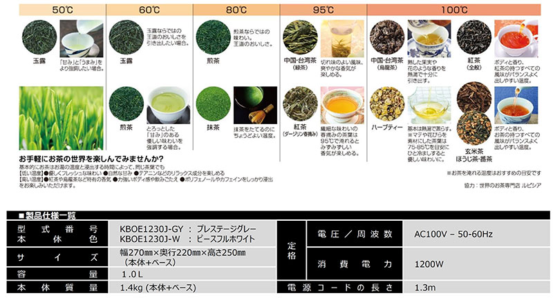 お茶の種類によって温度や浸出時間を分ける