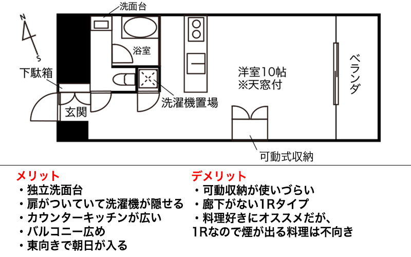 天窓付きのデザイナーズ1K