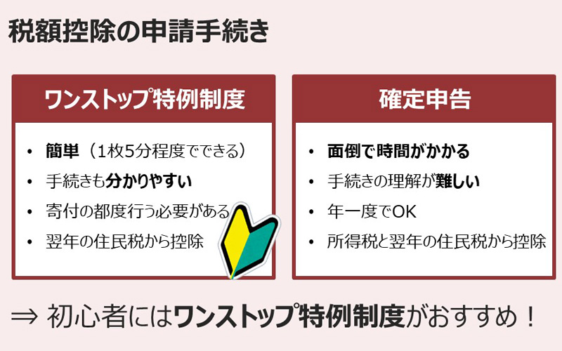 税額控除の申請手続き→初心者にはワンストップ特例制度がおすすめ！