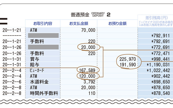 30代の 平均貯金額 と 中央値 いくら貯めるのが理想 30代女性の通帳を拝見 Oggi Jp