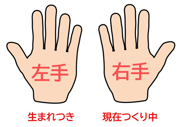 線 神秘 左手 十字 神秘十字線って珍しい？ 手相の見方と特徴を占い師がわかりやすく解説