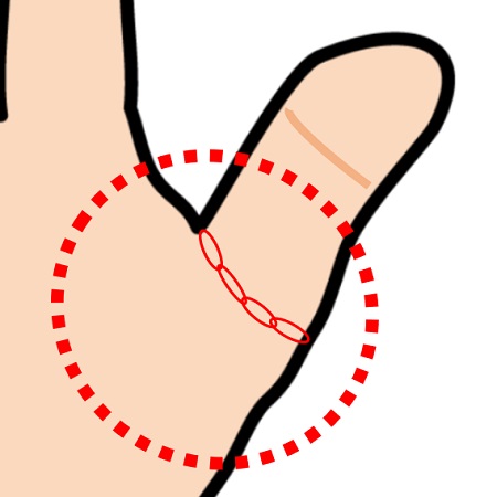 手相占い 手の平で気になる鎖状の線が意味するものは 占い師が教えます Oggi Jp