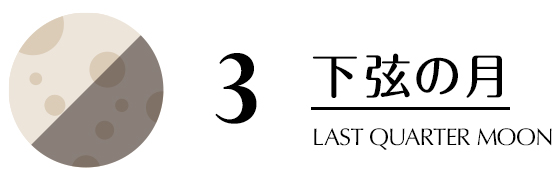 3／下弦の月／LAST QUARTER MOON