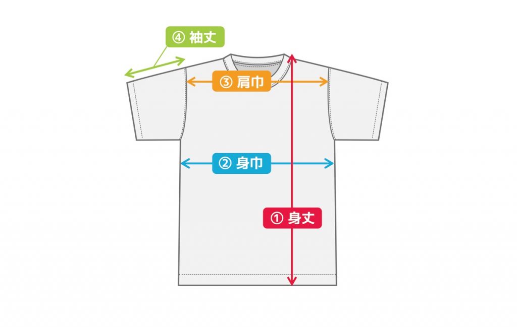 今さら聞けない「袖丈」って何?アイテム別の測り方や裄丈との違いをスタイリストが解説 | Oggi.jp