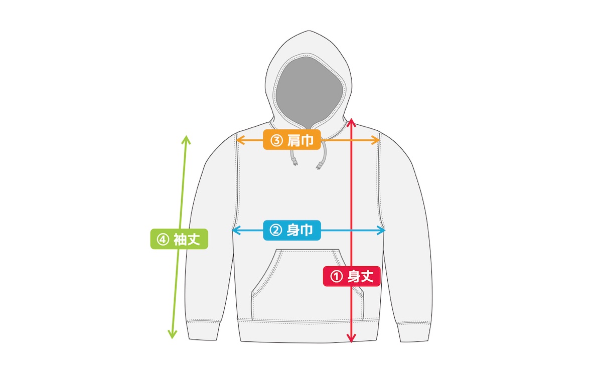 今さら聞けない「袖丈」って何？アイテム別の測り方や裄丈との違いを