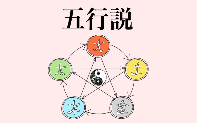 【2024年版】「五行説」とは？ 起源や5つの元素から陰陽五行・四柱推命についても解説 | Oggi.jp