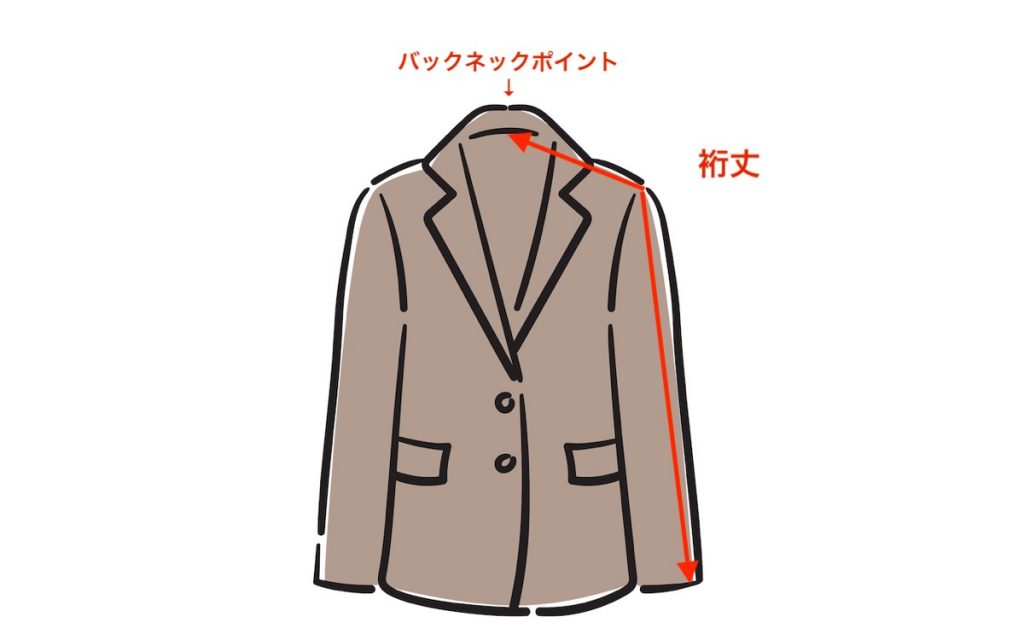 【裄丈】の読み方や正しい測り方とは?スタイリストが解説 | Oggi.jp