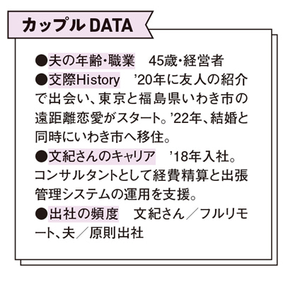 文紀さん夫婦のカップルデータ