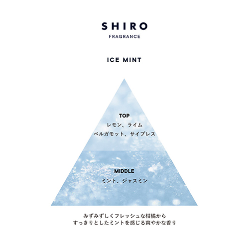 SHIROのアイスミントシリーズ　香り