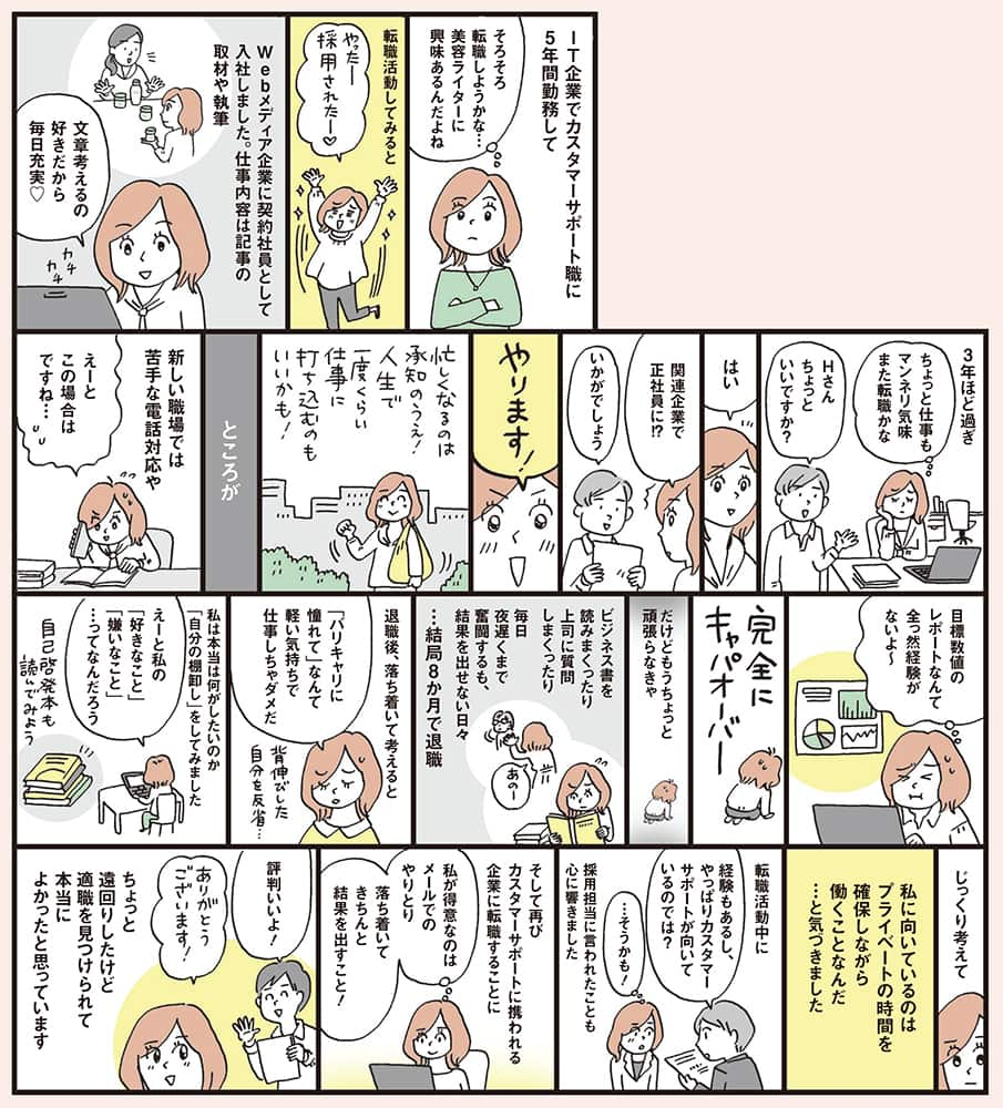 OL漫画