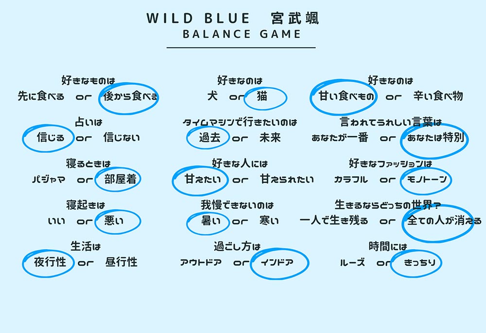 宮武颯さんの二択質問回答