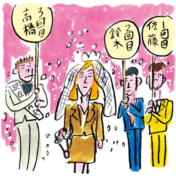 社内で3回結婚した女性