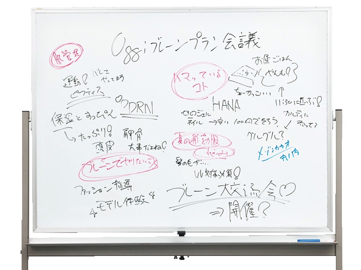 企画会議のホワイトボード