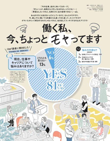 Oggi2025年7月号