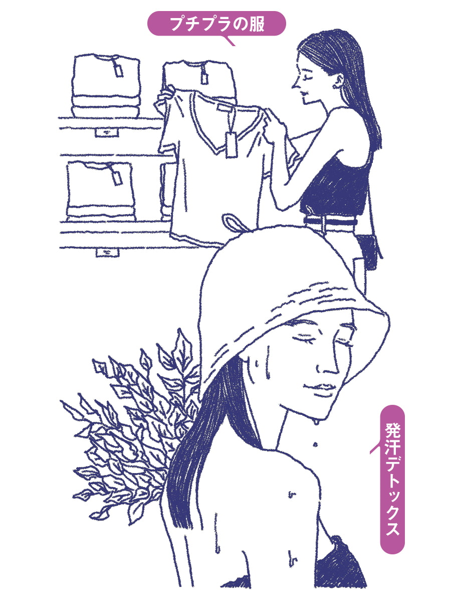 プチプラの服・発汗デトックス