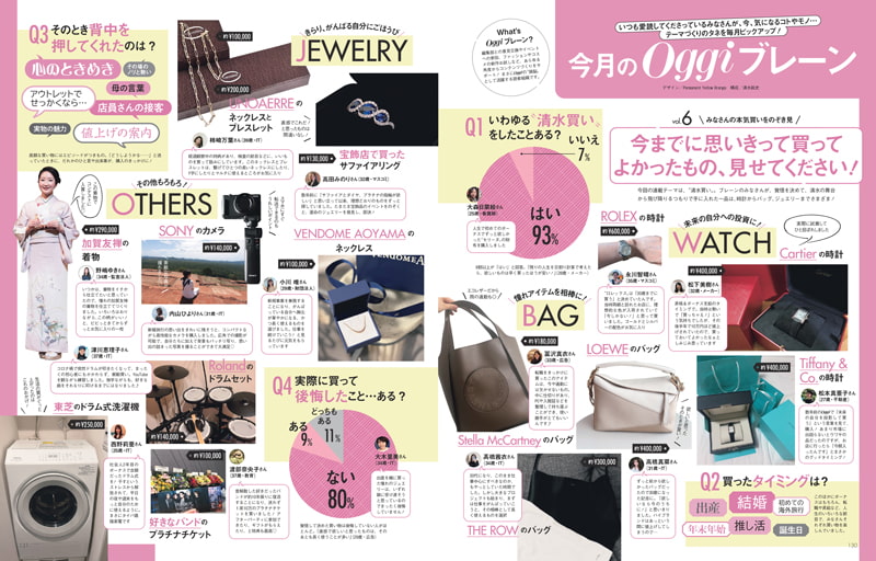Oggi2025年8月号