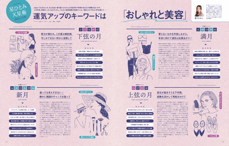 Oggi2025年8月号