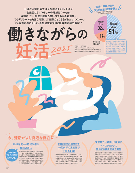 Oggi2025年10月号