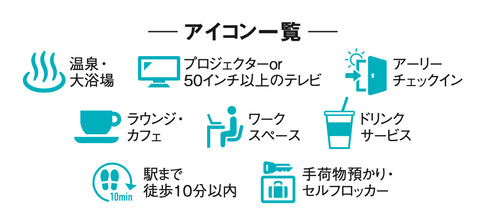 ホテル アイコン一覧