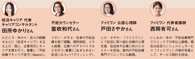 不妊・妊活の専門家