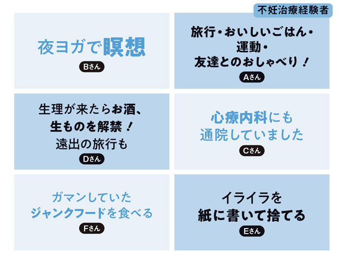 不妊治療経験者の声