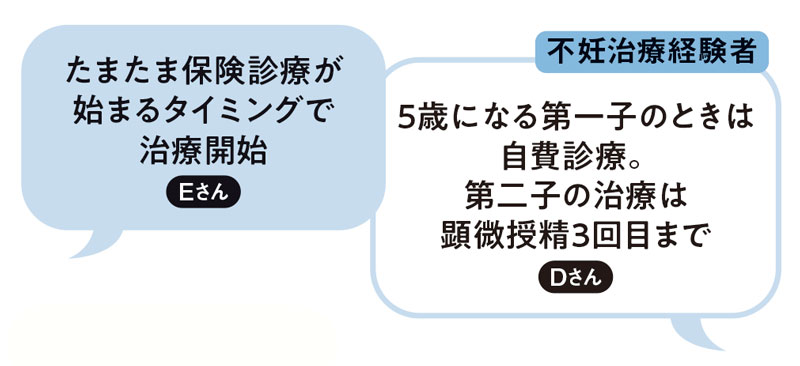 不妊治療経験者の声