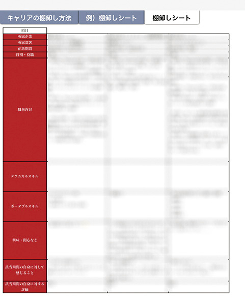 外資コスメメーカー ブランドマーケティング・渡邊佳奈さん(27歳) 転職ファイル