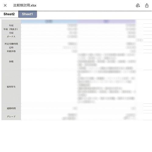外資コスメメーカー ブランドマーケティング・渡邊佳奈さん(27歳) 転職ファイル