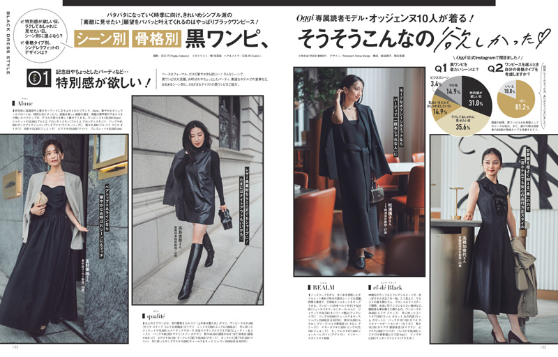 Oggi2025年12月号