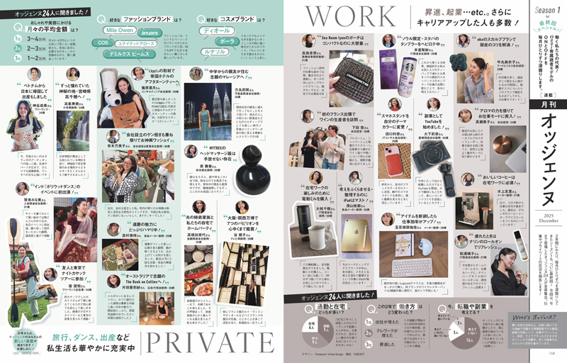 Oggi2025年12月号