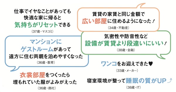 家を買ってよかったことは？