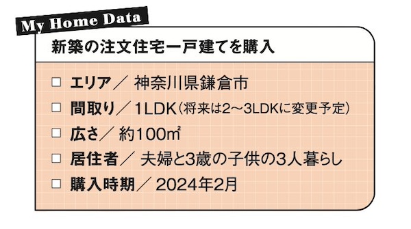 加田木樹里在さん（32歳・メーカー）