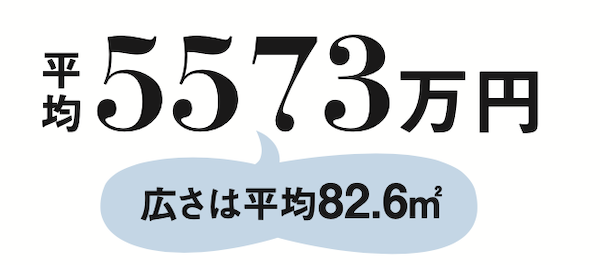 購入価格は？