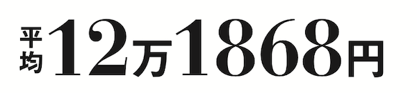 月々のローン返済額は？