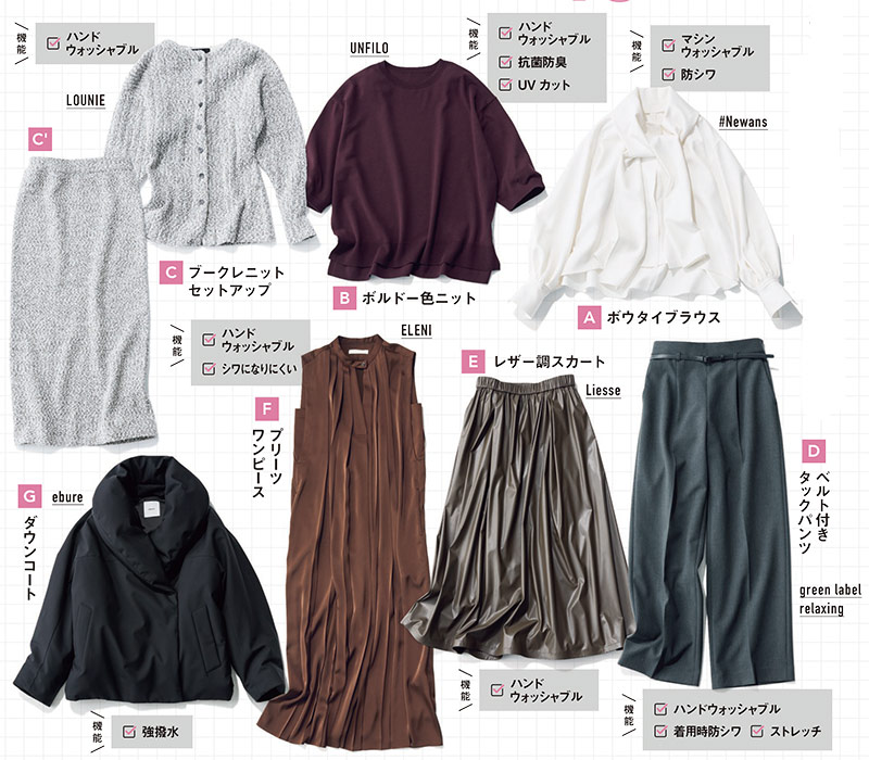 12月のワードローブ