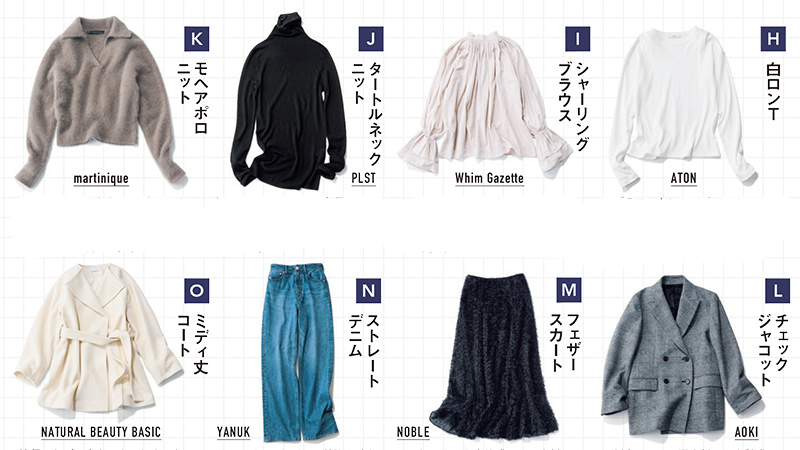 12月のワードローブ