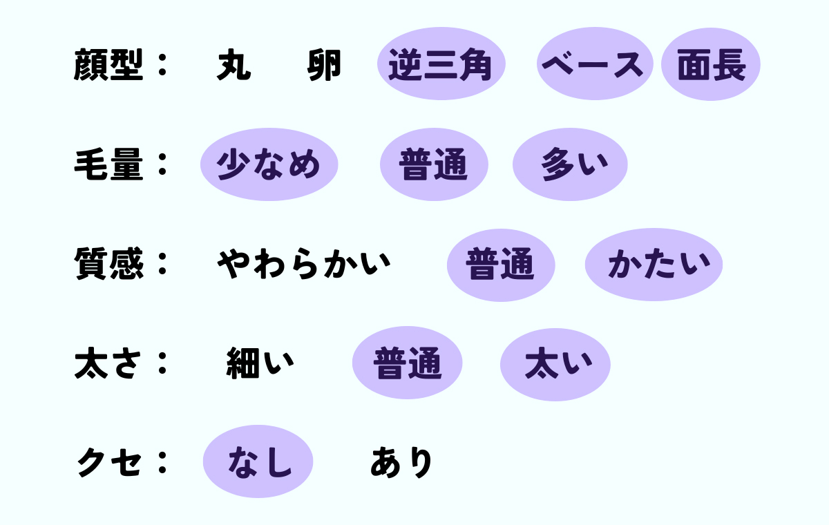 顔まわりレイヤーの軽やかロング