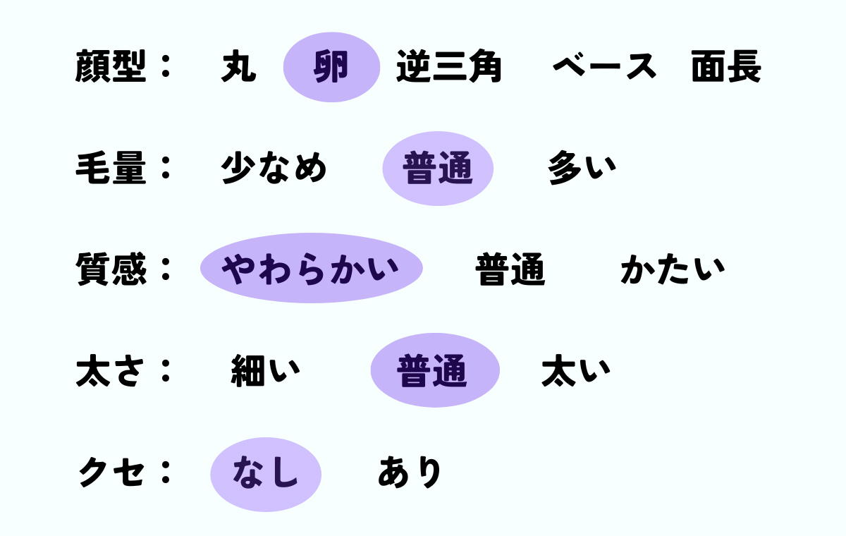 ダークトーンのローレイヤーミディ