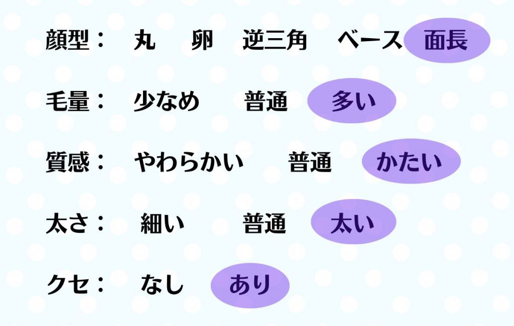 髪のボリューム不足を解消！セットも簡単なエアリーパーマ