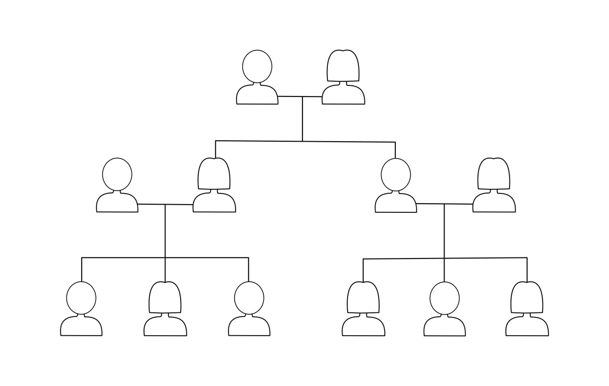 家系図を表したイラスト