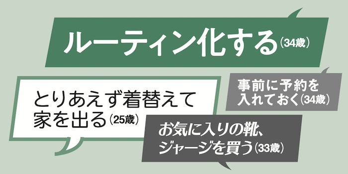 Q3.運動を続けるコツは？