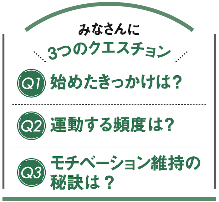 Oggiブレーン　質問