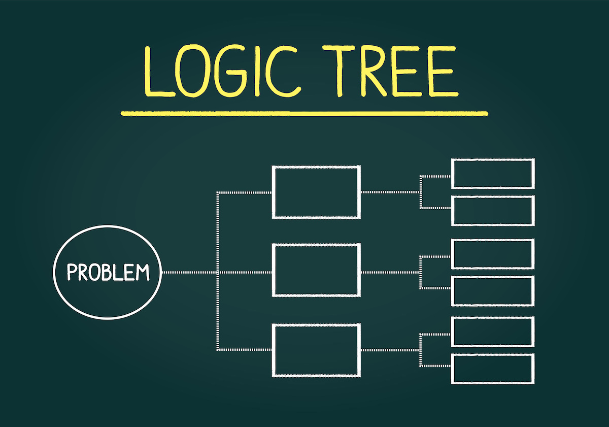 ロジックツリーの黒板イメージ