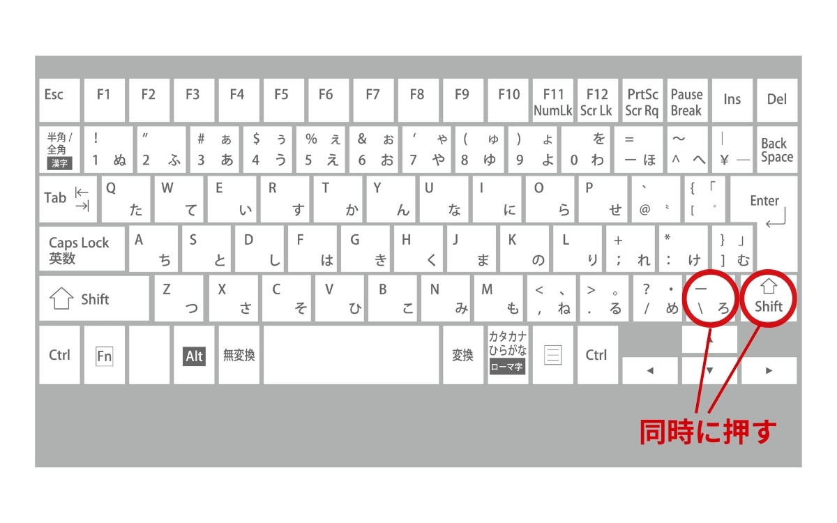 キーボードのイラスト。赤丸で押す場所の注釈が入っている