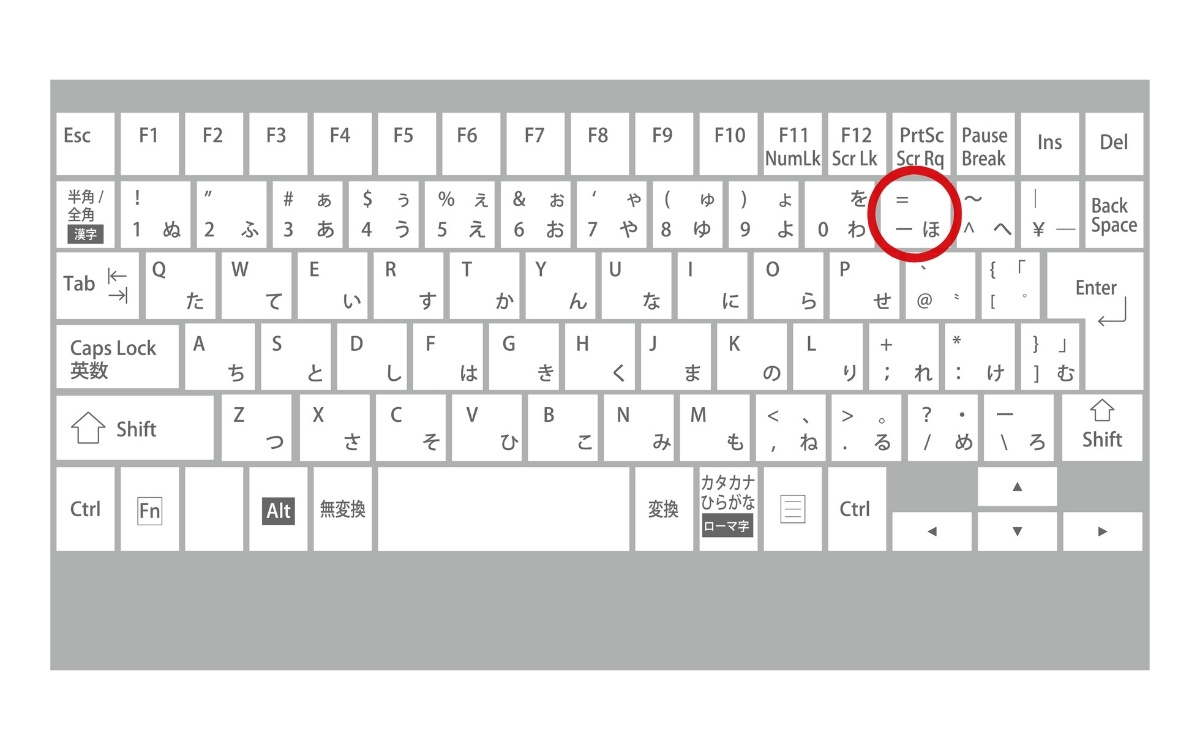 キーボードのイラスト。赤丸で押す場所の注釈が入っている
