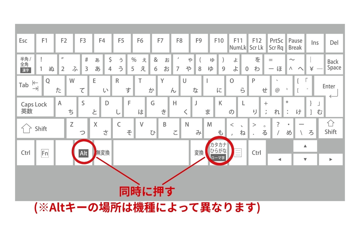 キーボードのイラスト。赤丸で押す場所の注釈が入っている