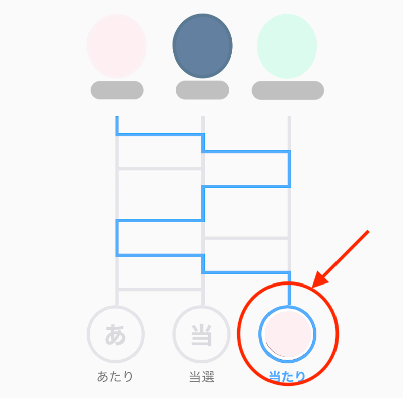 LINEのあみだくじの実行結果（1人）