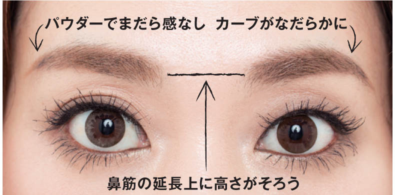 眉間を開けるのも効果的